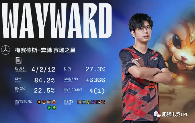 开云体育平台APP-C9血洗BLG，Kanavi团战一打五鏖战多局四强赛，让粉丝疯狂欢呼