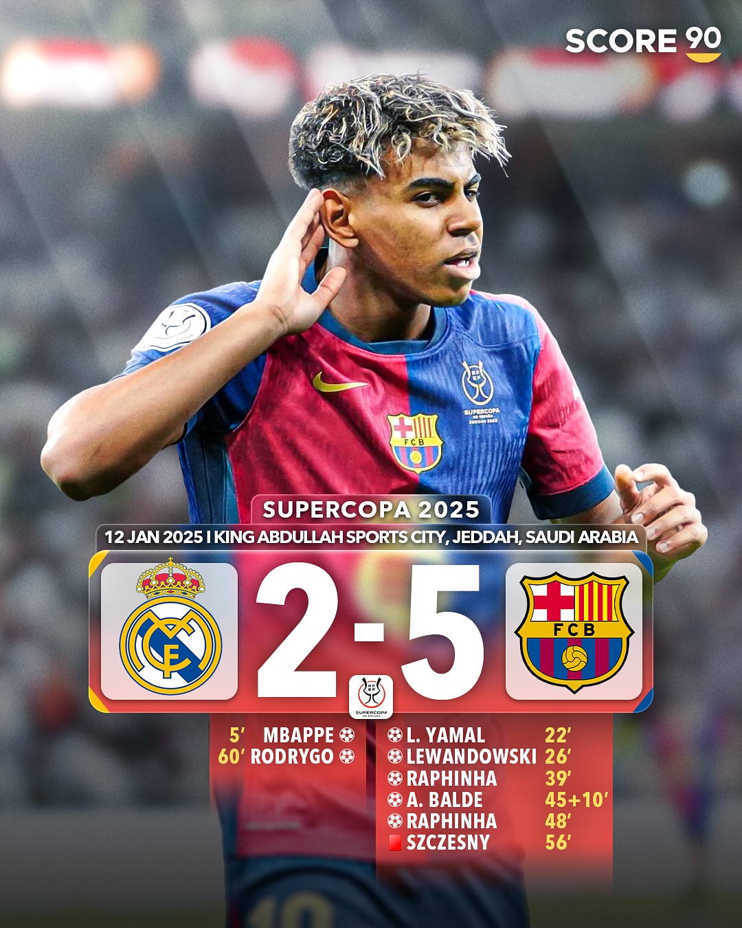 包含巴萨逆转比利时，范佩西关键制胜的词条