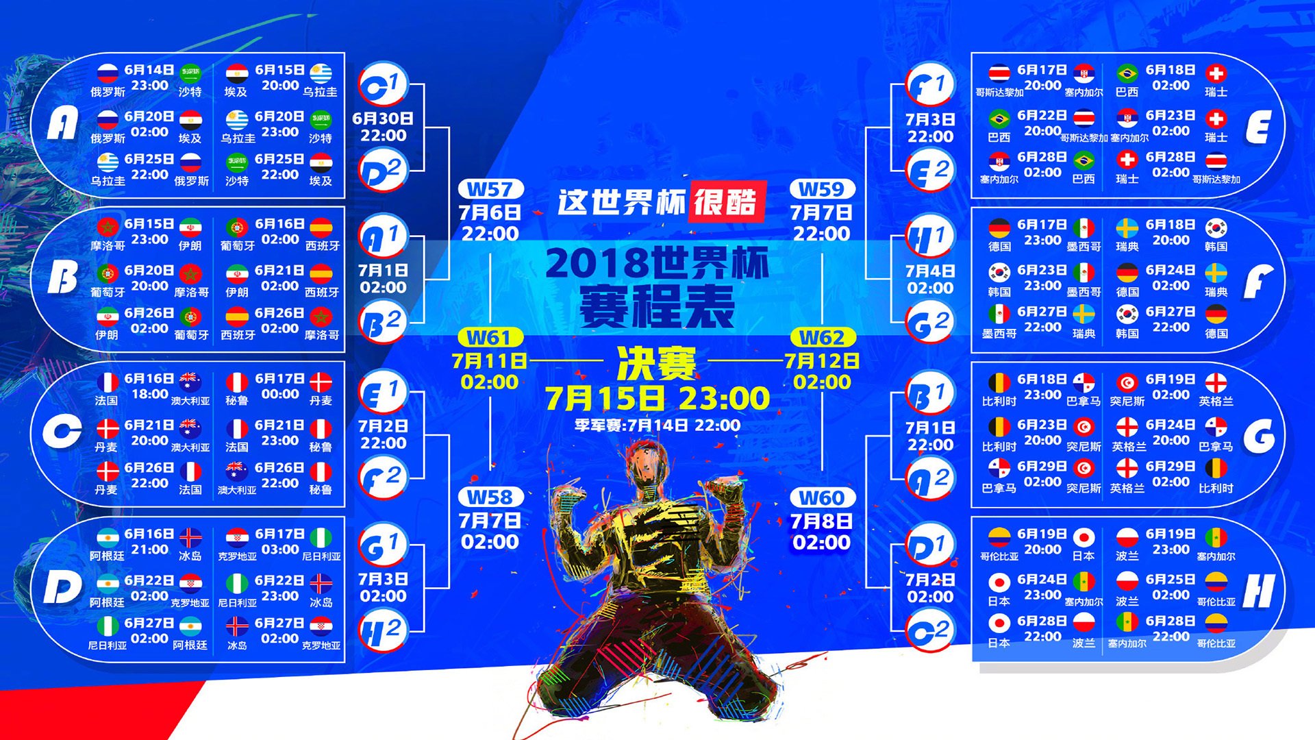 世界杯头名之争焦点战，美国力克克罗地亚，坎塞洛用一战封神